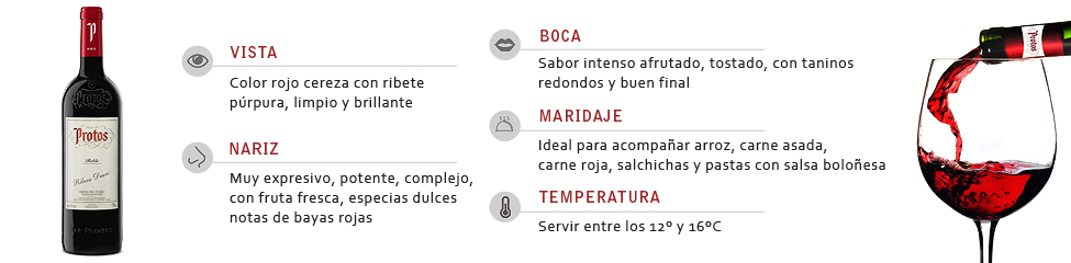 pack de 3 botellas de 1,5L Magnum: Viña Tondonia Reserva + Viña Mayor Crianza + Protos Roble